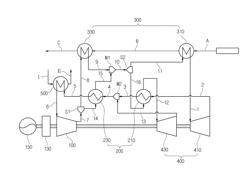 SUPERCRITICAL CO2 GENERATION SYSTEM FOR PARALLEL RECUPERATIVE TYPE