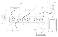 STANDBY POWER CONTROLLER COMMUNICATIONS AND VERIFICATION APPARATUS AND METHOD