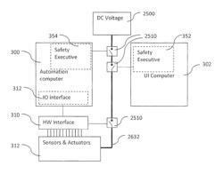 Medical treatment system and methods using a plurality of fluid lines