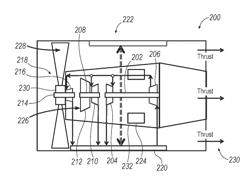 Engine driven by SC02 cycle with independent shafts for combustion cycle elements and propulsion elements