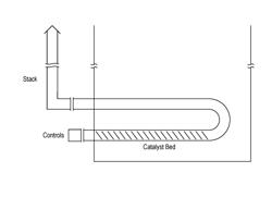 Internal tank heating coil