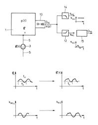 Method of and apparatus for measuring vacuum pressure