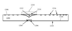 Slim waveguide coupling apparatus and method