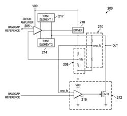 Capacitor-less low drop-out (LDO) regulator