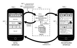 Dynamic user interfaces based on multiple data sources