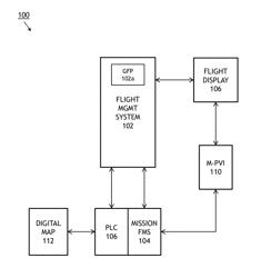 Digital map enabled boundary search pattern