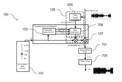 Digital compressor for compressing an audio signal