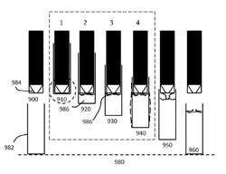 APPARATUS AND METHOD FOR FILLING A PRODUCT INTO A CONTAINER