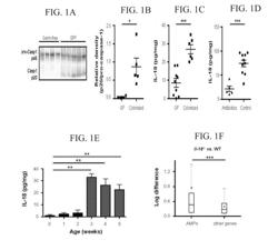 USE OF MICROBIAL METABOLITES FOR TREATING DISEASES