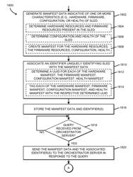 TECHNOLOGIES FOR PROVIDING MANIFEST-BASED ASSET REPRESENTATION