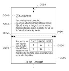 METHOD OF CONVERTING DOCUMENT AND SYSTEM FOR PERFORMING THE SAME