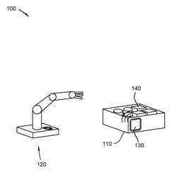 Container and Robot Communication in Inventory System