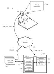 FACILITATING DIGITAL DATA TRANSFERS USING VIRTUAL REALITY DISPLAY DEVICES