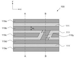 2-D INTERCONNECTIONS FOR INTEGRATED CIRCUITS