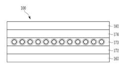 LIGHT EMITTING DEVICE AND DISPLAY DEVICE INCLUDING QUANTUM DOT