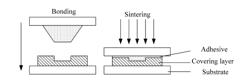 METHOD FOR PACKAGING OLED DISPLAY PANEL, OLED DISPLAY PANEL AND OLED DISPLAY DEVICE