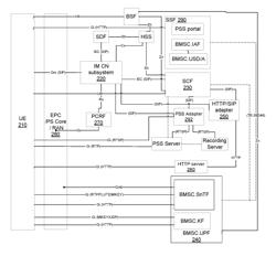 METHODS FOR SWITCHING BETWEEN A MBMS DOWNLOAD AND AN HTPP-BASED DELIVERY OF DASH FORMATTED CONTENT OVER AN IMS NETWORK