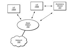 Frame Transmission Scheme Modification