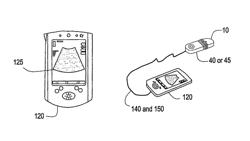 Method and system for PDA-based ultrasound