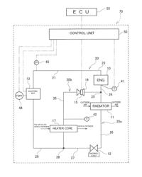 Engine cooling system and method for operating the same