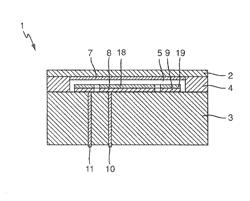 Multilevel pressure sensor