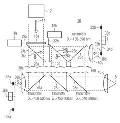 Light module for a projection or illumination arrangement