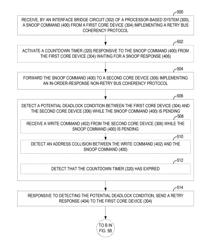 Avoiding deadlocks in processor-based systems employing retry and in-order-response non-retry bus coherency protocols