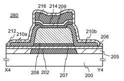 Semiconductor device