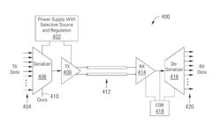 Transmitter power supply with selective source and regulation