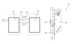 Door lock and arrangement for transferring power to door lock