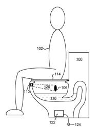 Excrement-Based Body Temperature Measurement Device