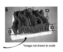 POLYMER-BASED NANOSTRUCTURED MATERIALS WITH TUNABLE PROPERTIES AND METHODS OF MAKING THEREOF