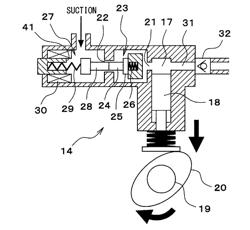 CONTROL DEVICE FOR HIGH-PRESSURE PUMP