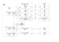 TRANSLATION LOOKASIDE BUFFER SWITCH BANK