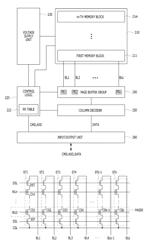 APPARATUS AND METHOD FOR CONTROLLING MEMORY DEVICE