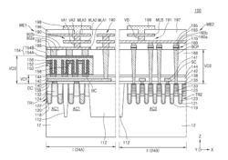 INTEGRATED CIRCUIT DEVICES AND METHODS OF MANUFACTURING SAME