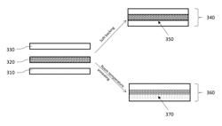 Flexible Multilayer Scattering Substrate Used In OLED