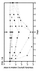 Immunogenic compositions comprising silicified virus and methods of use