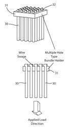 Bundle holder for use in an energy recovery device