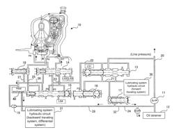 Hydraulic system of vehicle transmission device