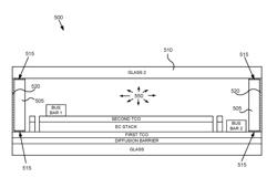 Electrochromic window fabrication methods