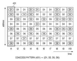 Storage controller and method of operating the same