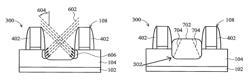 Semiconductor device having a strained region