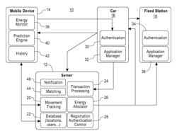 System for charging mobile device using an ad-hoc infrastructure with energy harvesting capabilities