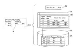 Method and system for transmitting data