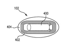 IMPLANTATION AND ANTENNA ORIENTATION OF AN IMPLANTABLE SENSOR