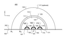 ILLUMINATION DEVICE WITH MULTI-COLOR LIGHT-EMITTING ELEMENTS