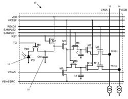 GLOBAL SHUTTER PIXELS UTILIZING SHARED DEEP TRENCH ISOLATED STORAGE CAPACITORS