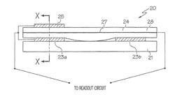 Method for fabricating a pressure sensor