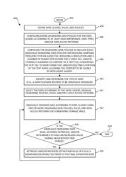 Efficient data storage utilization and recycling by gradual data degradation